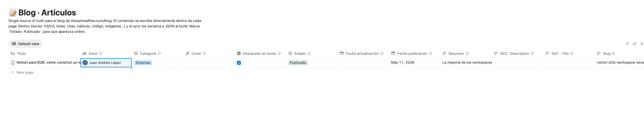 Notion para B2B: cómo construir un workspace que escale con el equipo